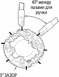 Поворот поворотного роторного трубореза Reed Low Clearance Rotary Cutter LCRC8X