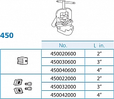 Запасные части тисков трубных настольных Super-Ego 3"
